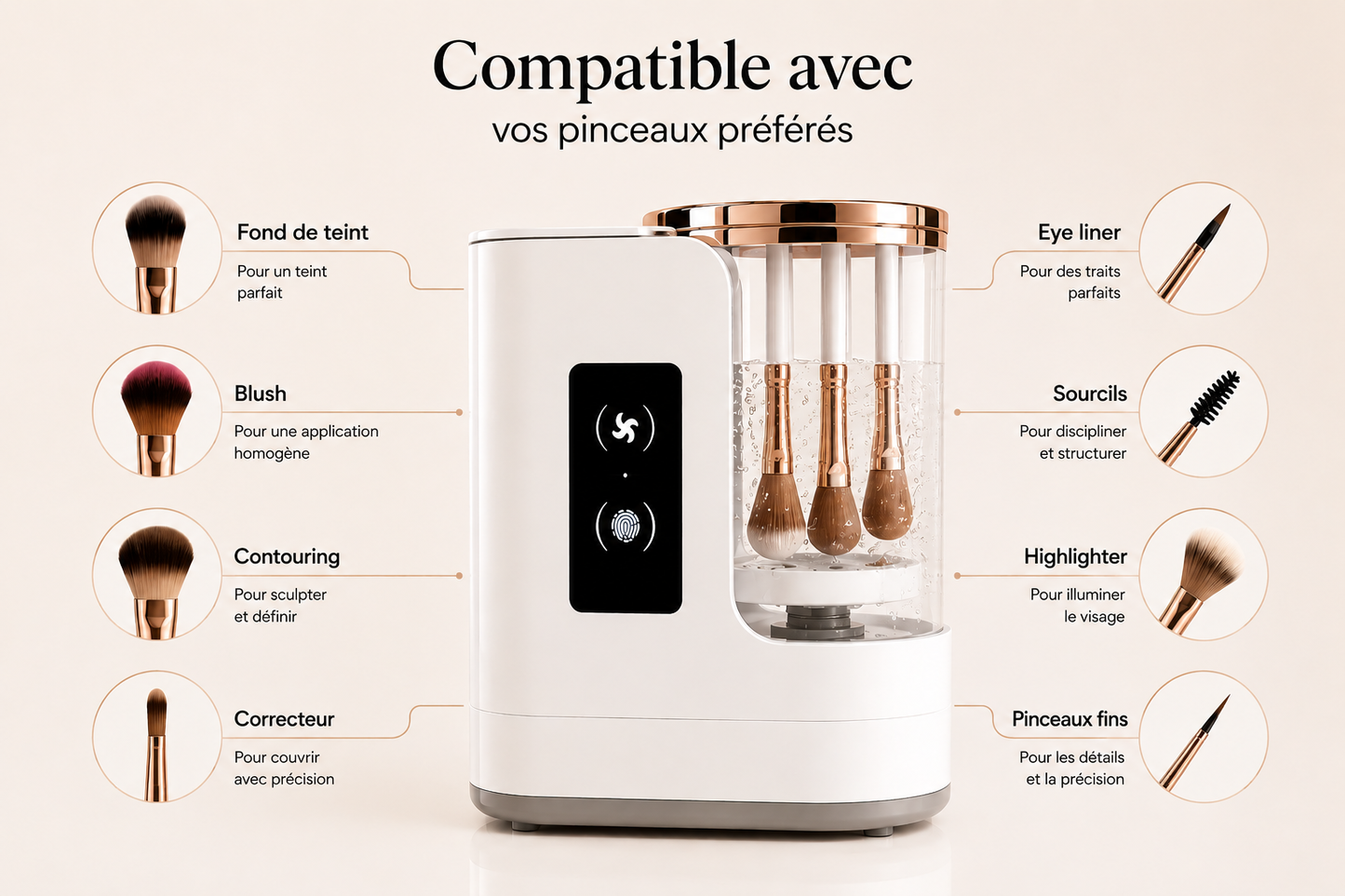 Nettoyeur électrique de pinceaux Pürelle – Propres en minutes